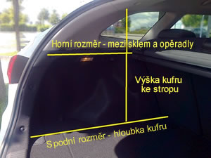 Rozmry kufru